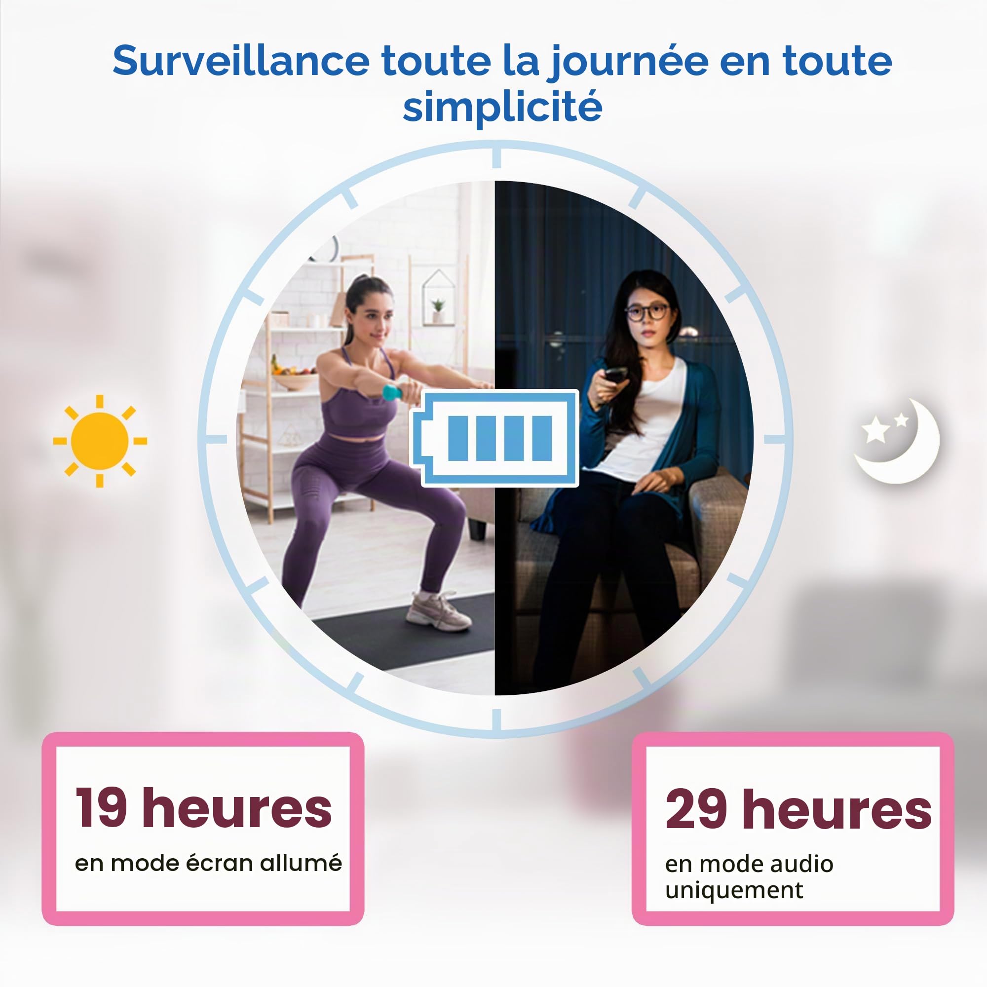 Babyphone vidéo avec 19 Heures d'autonomie, portée de 305 m, Voiture