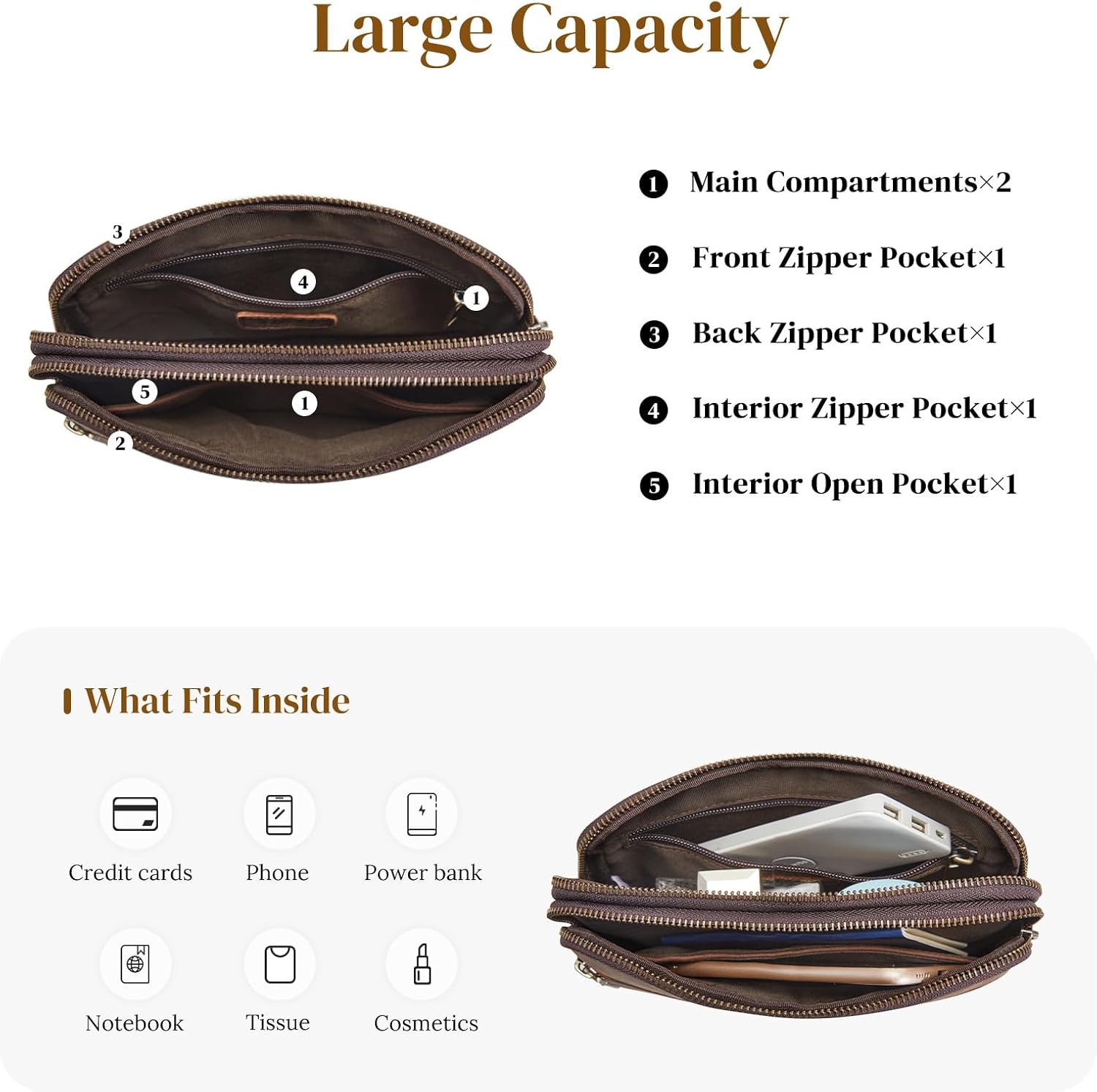 S-ZONE Fanny Packs for Women Genuine Leather RFID Blocking Crossbody Bags Purses Sling Waist Chest Bag Gifts Travel Running Adjustable Strap Men - Image 6