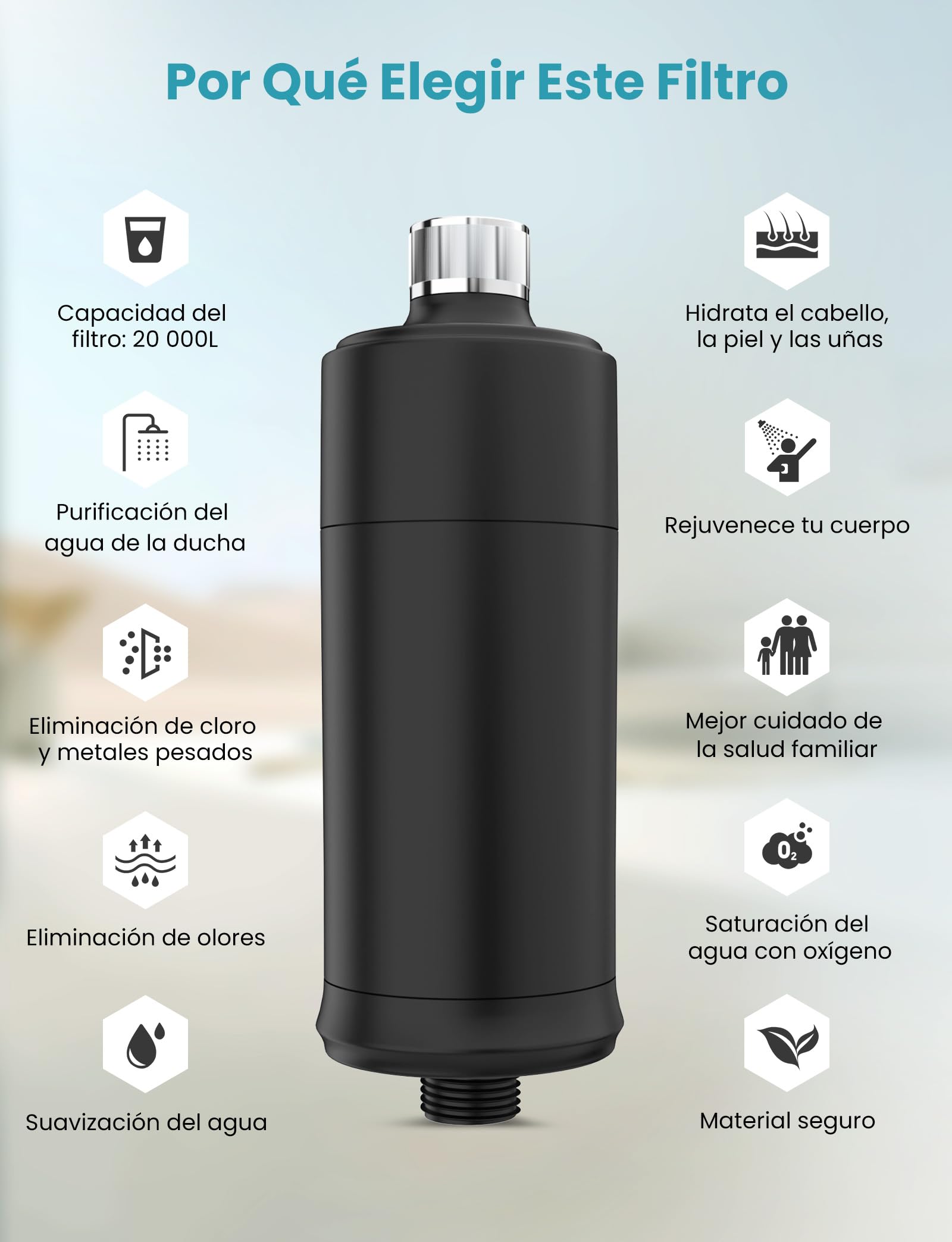 Filtro de Ducha de 32 Etapas con Vitamina C, MEKO Filtro Antical para Agua Dura, Filtro con Cartuchos Reemplazables de Purificación Multietapa para Eliminar Cal, Cloro Residual (Negro)