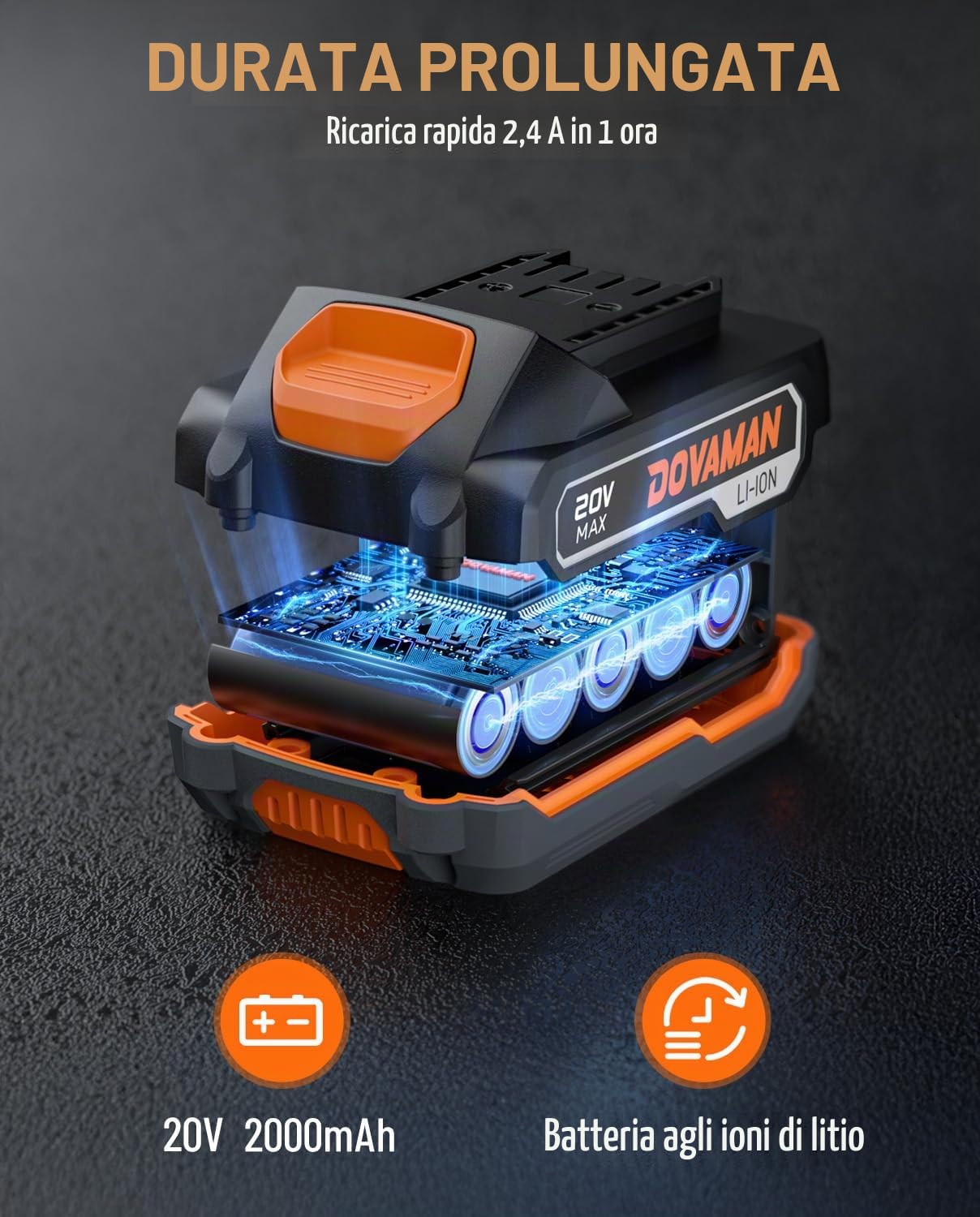 TITANCE X7 Avvitatore a Impulsi 20V Brushless, Kit Compatto con Attacco Esagonale 1/4", 200Nm di Coppia, Batteria e Caricabatterie–Avvitatore Leggero per Legno, Metallo e Auto