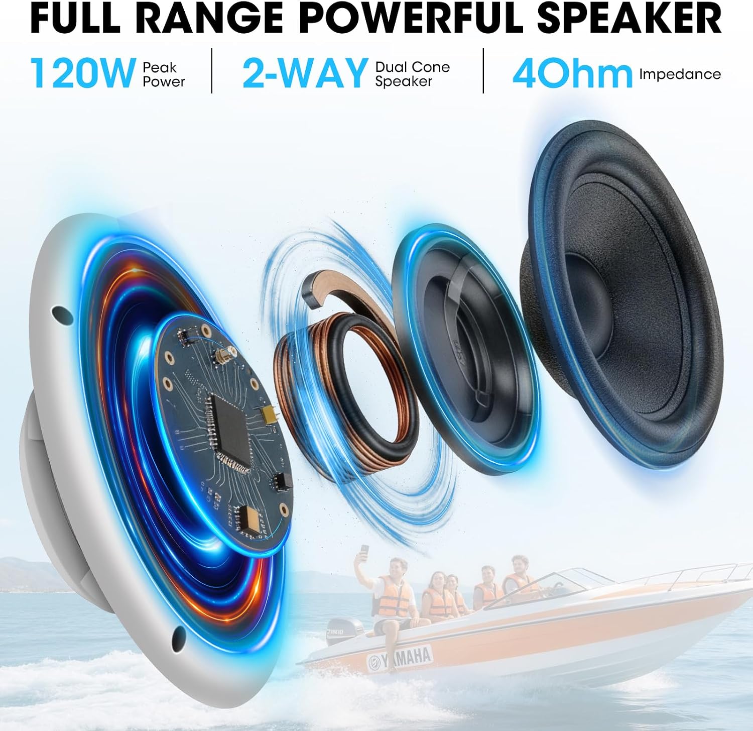 Marine Radio with 6.5 Inch Speakers: Bluetooth Boat Gauge Stereo - LCD Display AUX USB Subwoofer AM FM Receiver for ATV UTV Golf Cart RZR