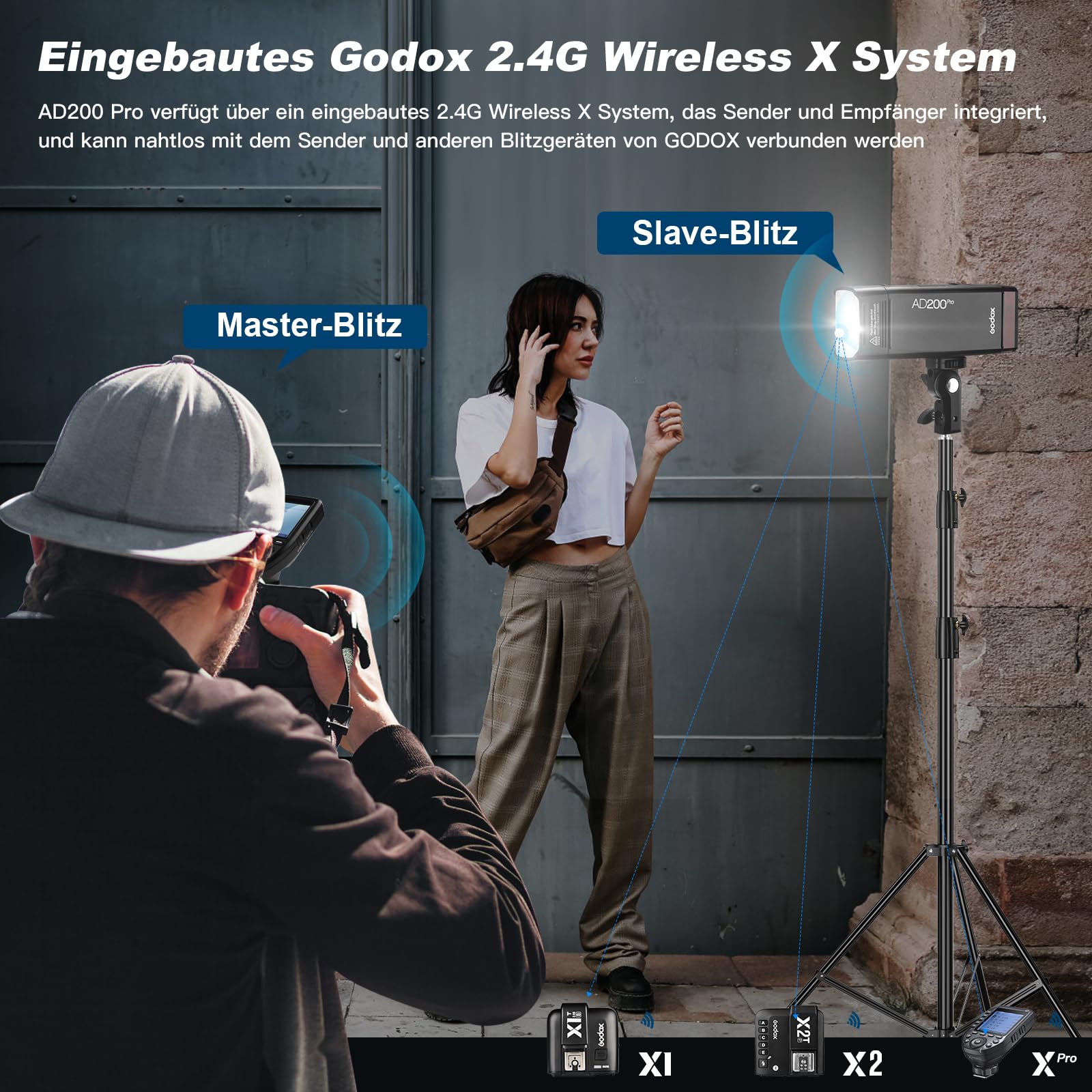 GODOX AD200Pro II Flash de cámara AD200 Pro II 500 Flash de Potencia Completa 2.4G TTL 200W Flashes de Bolsillo HSS 1/8000s LED luz de Modelado con BD-07II Barn Door Honeycomb、AD-E2 Soporte