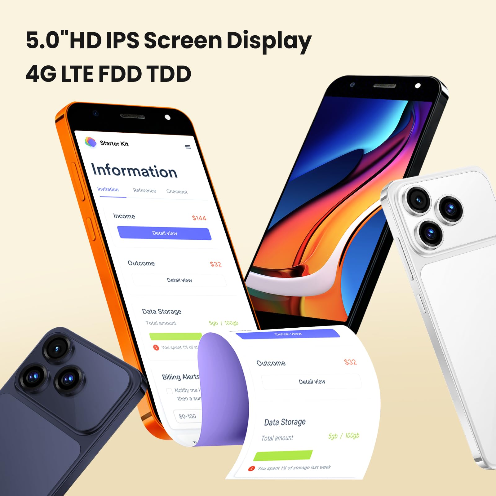 Sblocca telefono cellulare, schermo da 5,0 pollici, 2 GB RAM + 16 GB ROM/TF 128 GB, doppia fotocamera, supporta 4G LTE FDD TDD, doppia SIM card adatta per principianti. (oro)