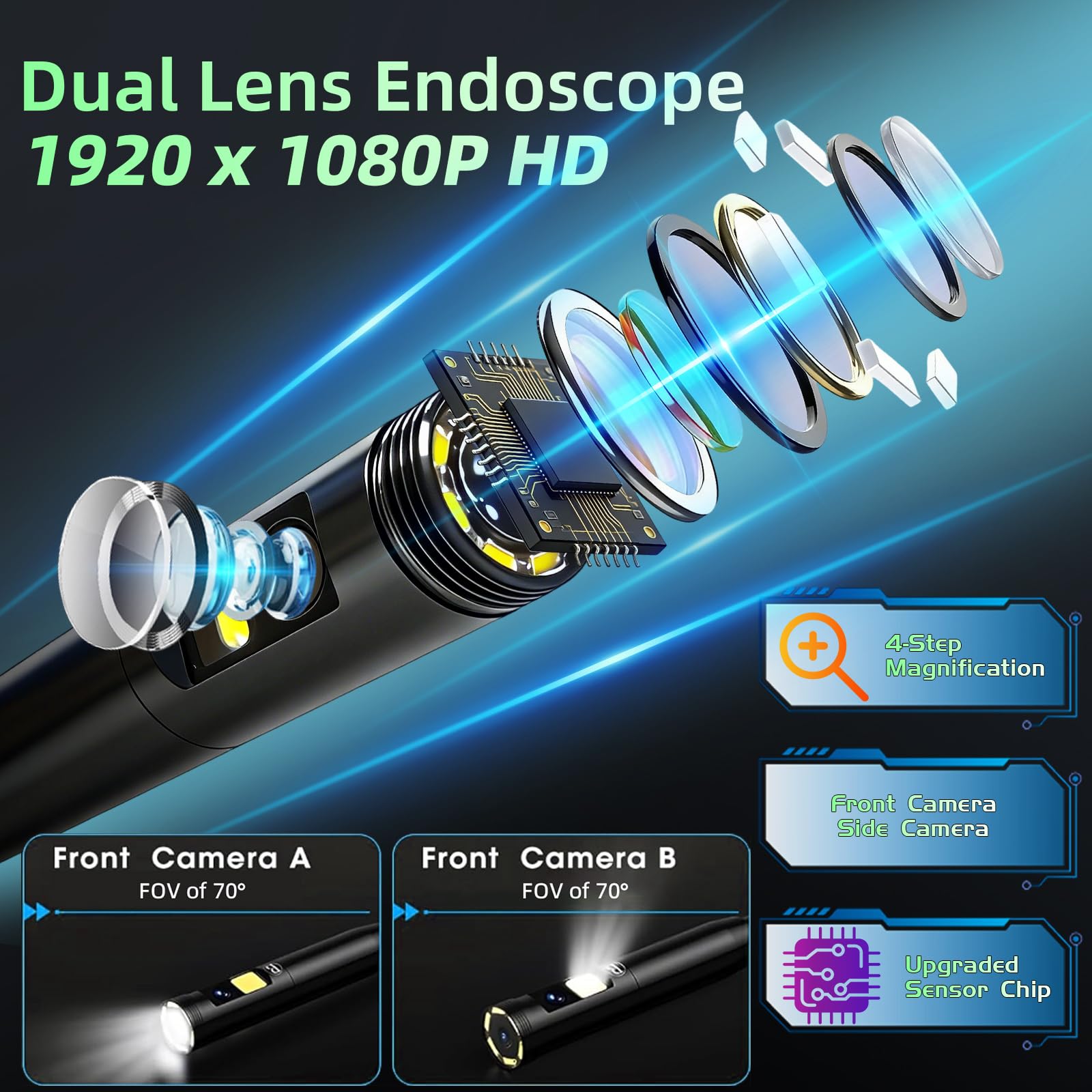 Cámara Endoscópica de Doble Lente, 4,3" Pantalla IPS Endoscopio Camara de Inspeccion con 8 Luces LED, Camara Inspeccion Tuberias Impermeable IP67, Cable Semi-Rígido de 5M, Toma Fotos y Graba Video - 4