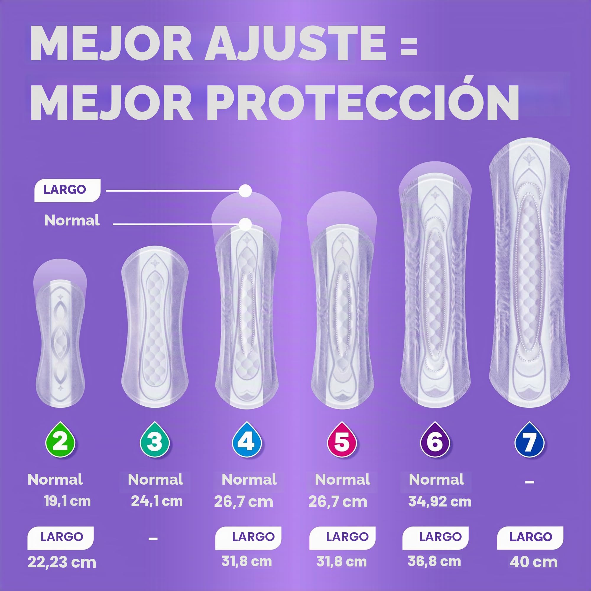 Always Discreet - Protectores para incontinencia adulta para mujer, absorción moderada, largos, protectores posparto, 162 unidades