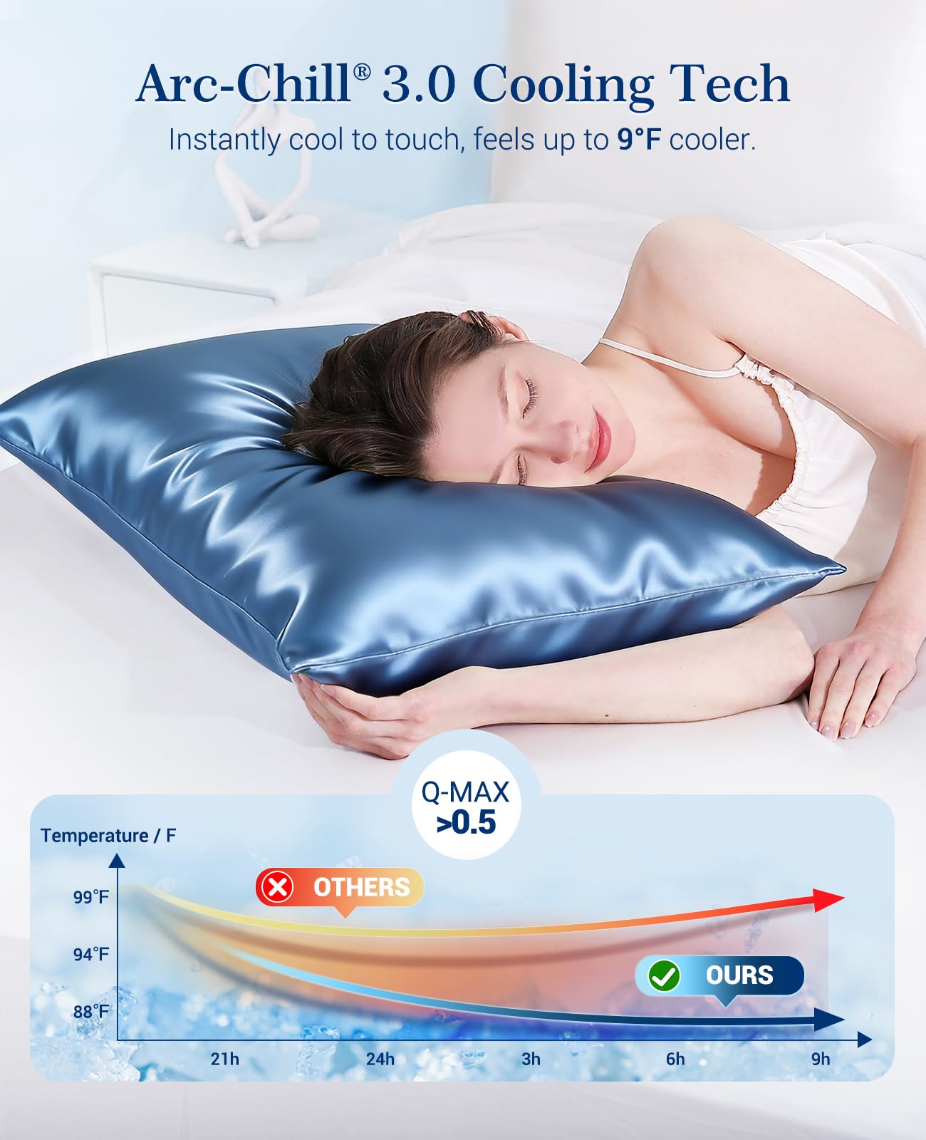 Elegear Cooling Pillow Cases for Hot Sleeper, Satin Pillowcases,2pack,Queen