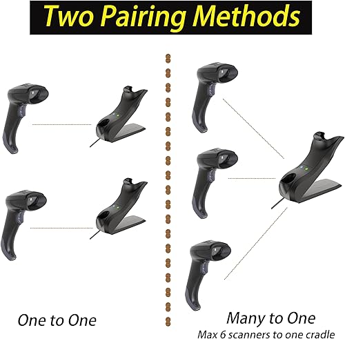 Miniatura 5 de TEEMI Escáner de código de barras Bluetooth 1D 2D con base USB inteligente montado en la pared, activación automática omnidireccional manos libres,