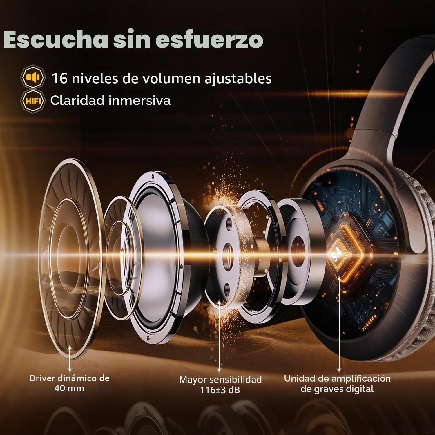 Holdsound Auriculares Inalambricos TV para Adultos Mayores (Tinta Negra) | Inalámbricos para TV con Transmisor USB, Alto Volumen, Plug And Play, Sin Retardo de Audio, 40 Horas de Reproducción de Audio