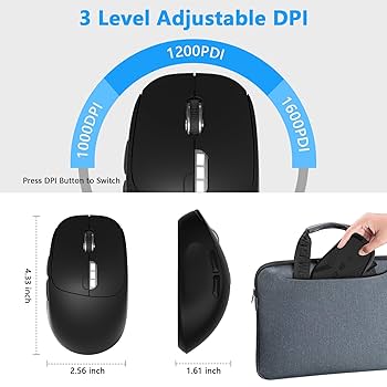 Amazon.com: ZXA Wireless Mouse for Laptop, 2.4G Ergonomic