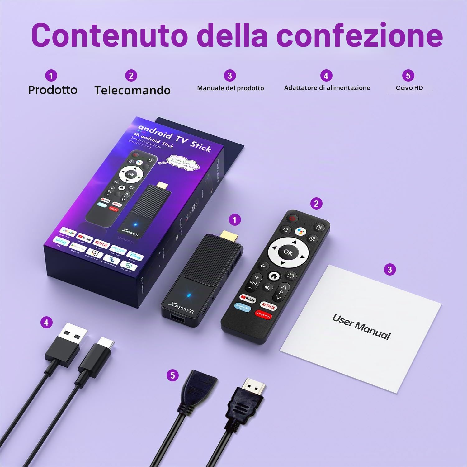 Android 14.0 TV Stick, TV Stick con 2GB 16GB RK3518 Quad-Core 64bit Cortex-A53 Chipset e GPU Mali 450 MP2, Supporta Dual-Band WiFi, Bluetooth 5.0, HDMI 2.0 e HD 4K