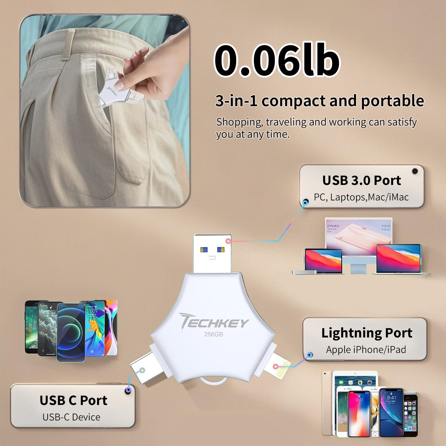 Chiavetta USB per iPhone/iPad, certificata MFi 3 in 1, 256 GB, argento | Memoria esterna per foto, tipo c/USB 3.0 ad alta velocità, compatibile con Android/PC, backup di immagini/video/dati