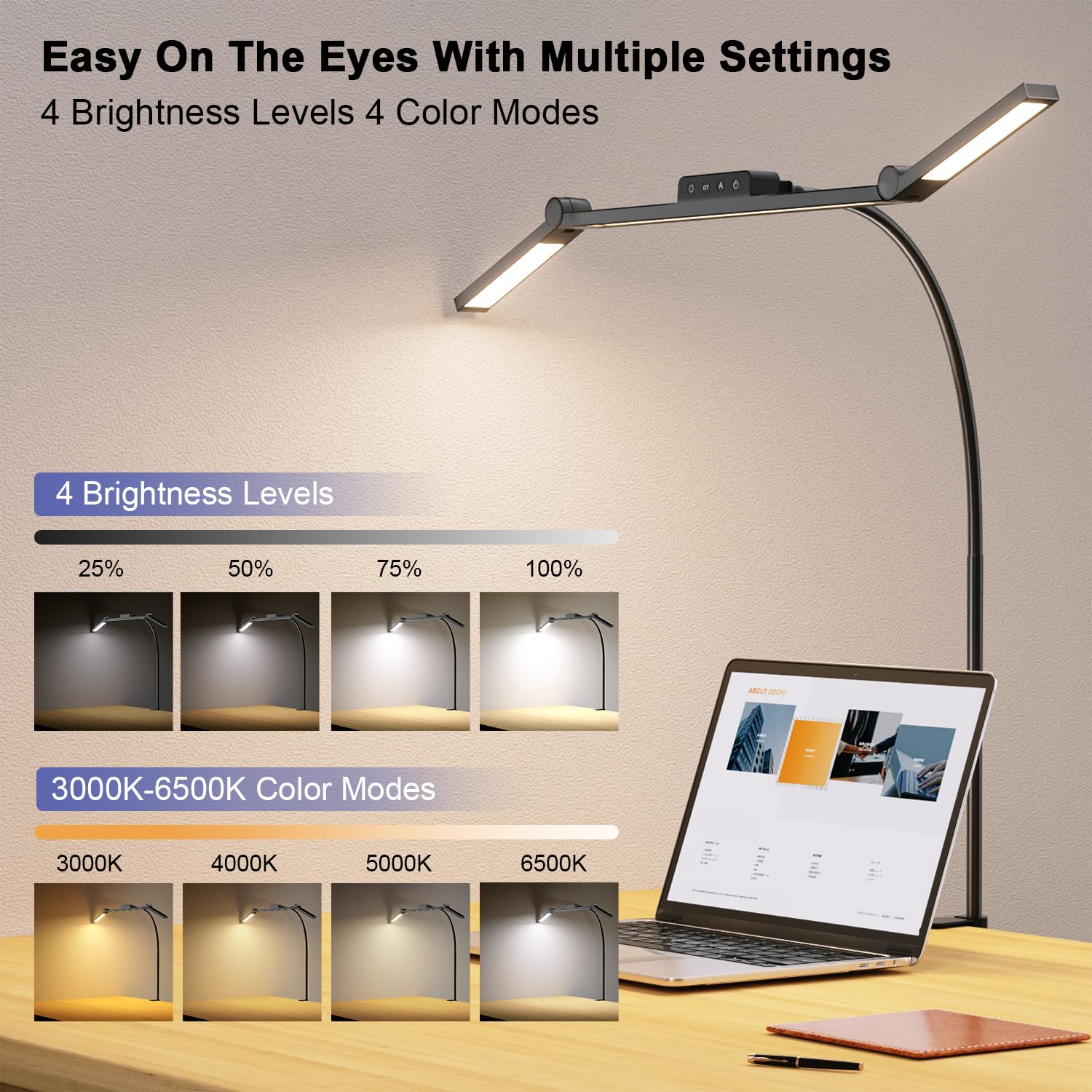 EppieBasic Lampada da Scrivania LED 24W Dimmerabile, Tre Teste con Morsetto