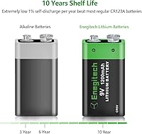 Vista 3 de Enegitech Batería de litio de 9 V, batería de 9 voltios, 1200 mAh, no recargable para detector de humo, alarma de incendios, detector de monóxido