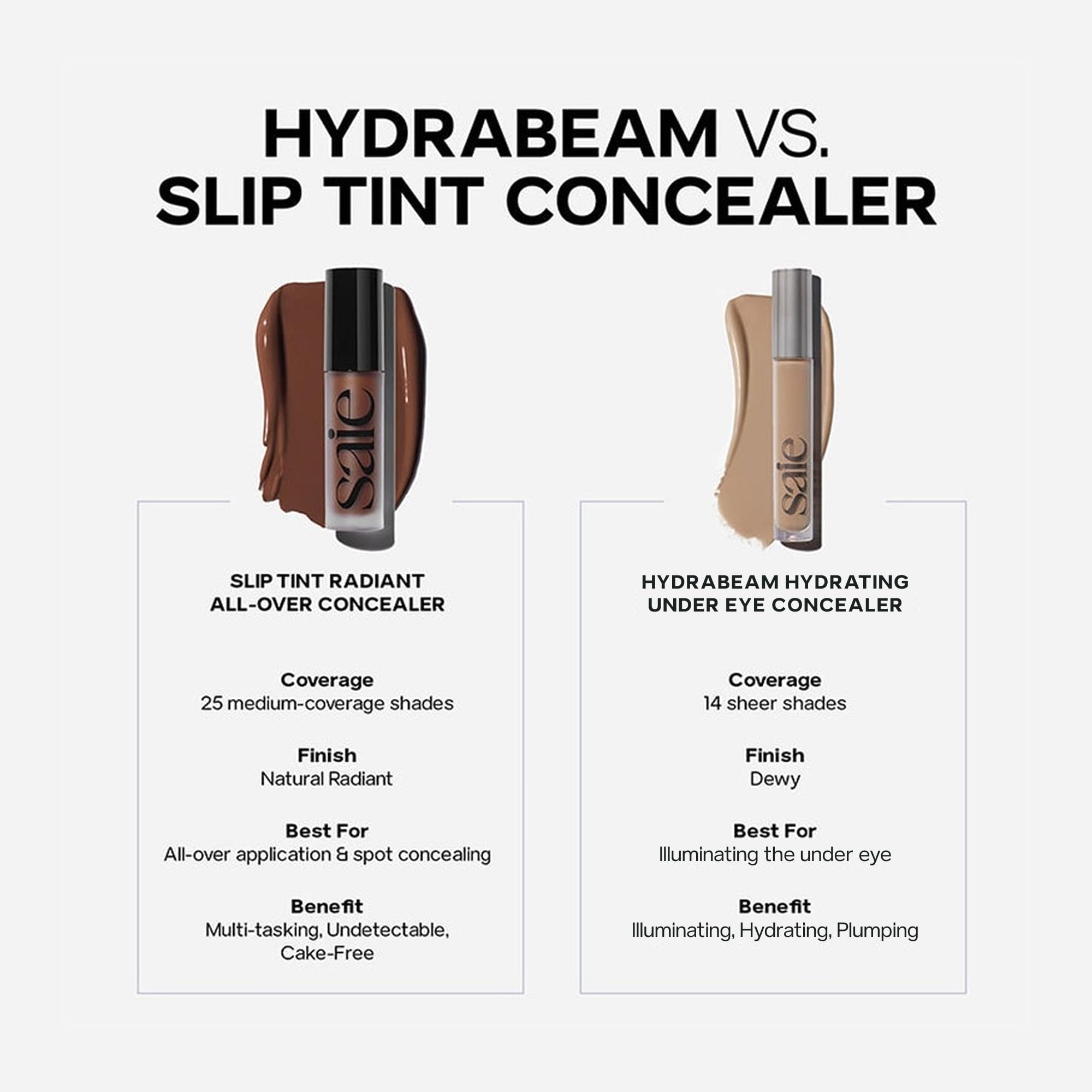 Slip Tint Corrector Radiante Cobertura Completa para Ojeras, Enrojecimiento e Impurezas, Fórmula Ligera Enriquecida con Ácido Hialurónico Hidratante Tono 6
