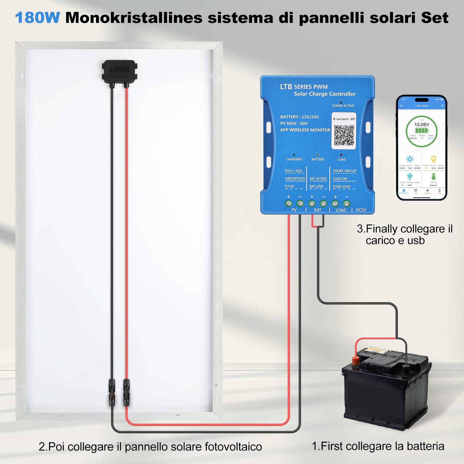 Pannello solare da 180 W, 12 V, pannello solare monocristallino, kit di cella solare: pannello solare da 180 Watt, con regolatore di carica solare Bluetooth da 20 A, cavo solare da 5 m, staffe