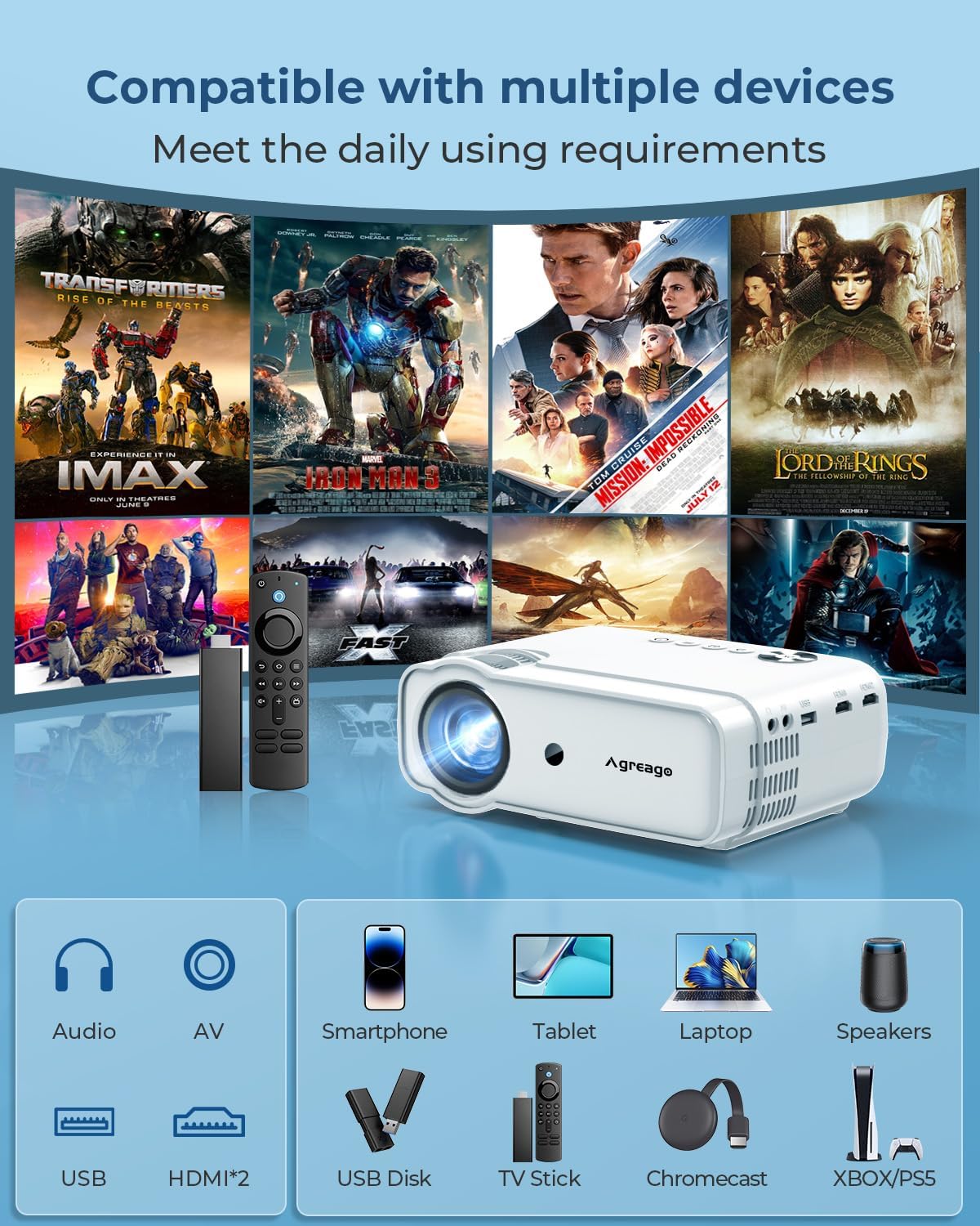 WiFi Bluetooth Projector: Agreago - Exceptional Home Theater Visual Experience thumbnail 5