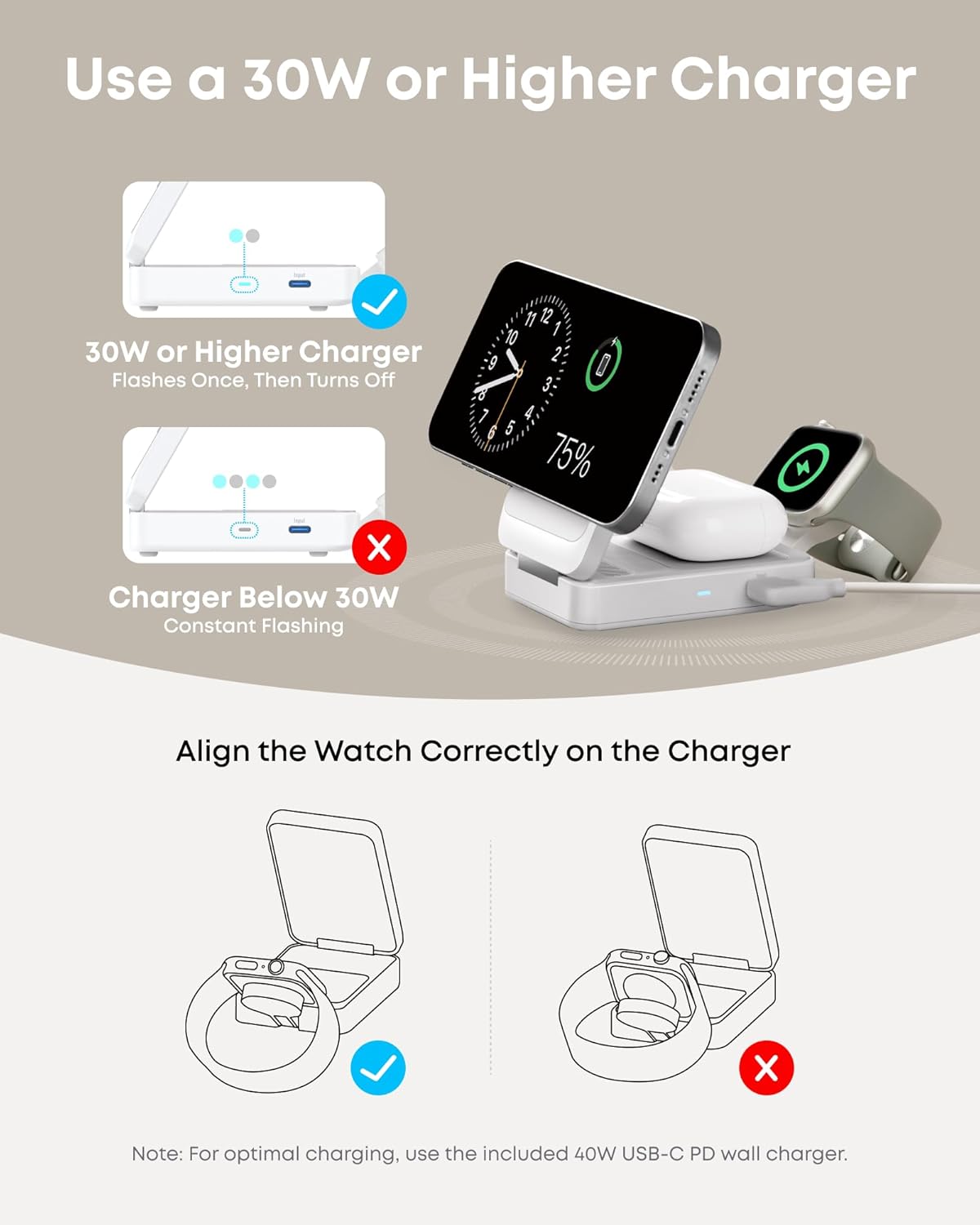 Diagram showing the Anker MagGo charger connected to a power adapter, with instructions for optimal wattage and correct Apple Watch placement.
