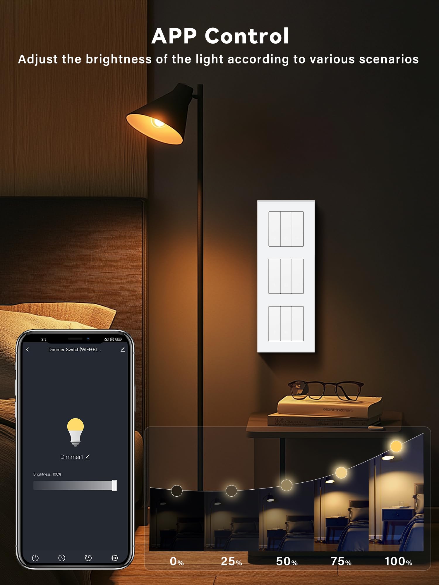 Triple Interruptor Regulador Inteligente WLAN con Marco de Cristal, Interruptor Regulable WiFi, Compatible con Alexa, Google Home, Interruptor de luz Empotrable, Blanco (Se necesita Neutro)