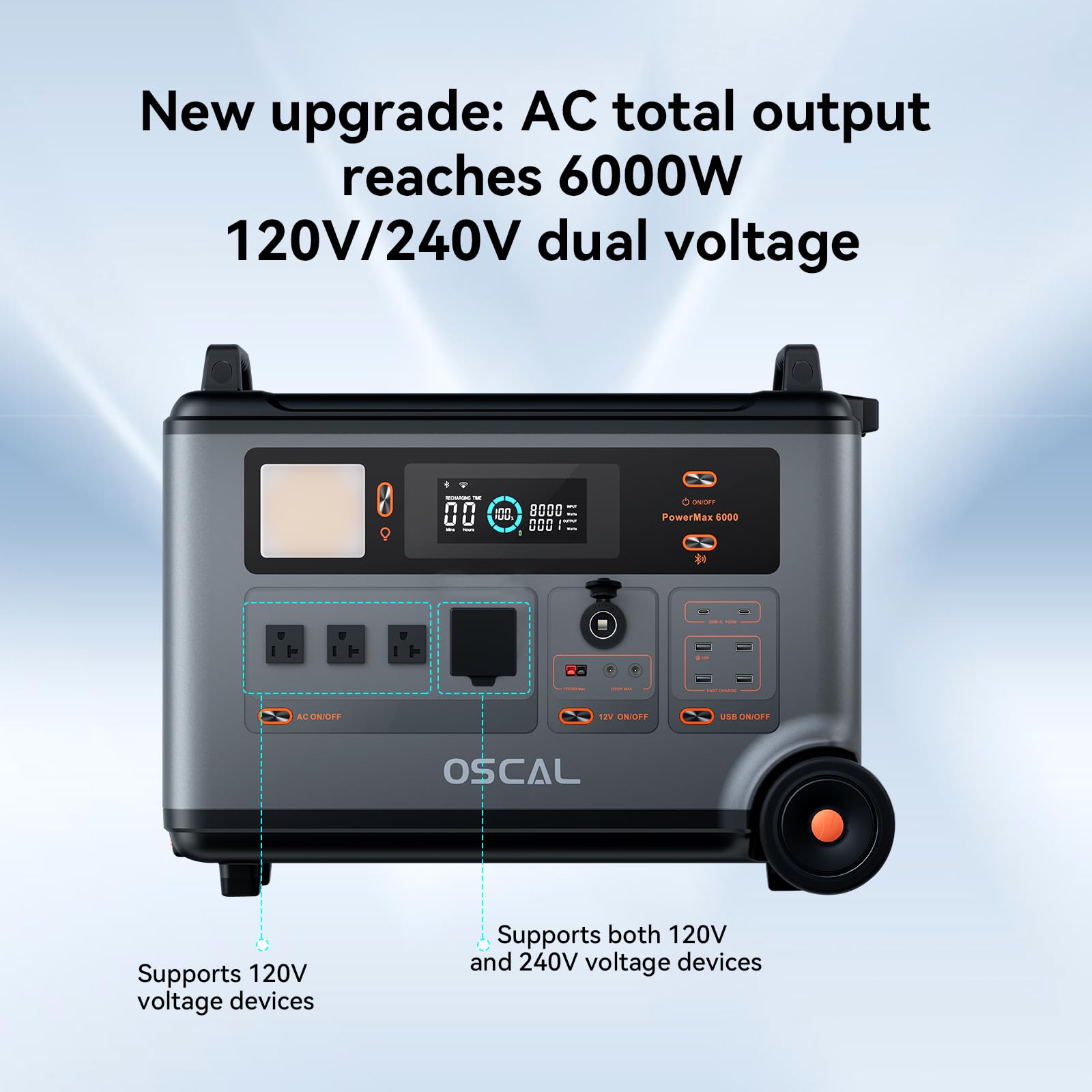 OSCAL PowerMax 6000 Portable Power Station 6000W(Surge 7200W), 3600Wh LiFePO4 Expandable Solar Generator with 1.96H Full Charge, 5ms UPS, DC/AC Split Phase Voltage for Home emergency
