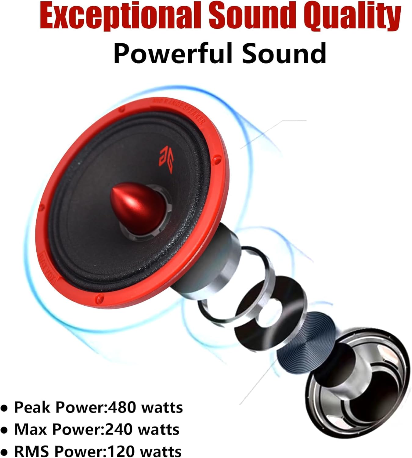 H YANKA 6.5 Midrange Speakers Car Audio, 480 Watts 4 Ohms Bullet Design Door Speakers with Red Steel Basket, Distortion-Free Sound, Ideal for Cars, Trucks, and More. (1 Pair)