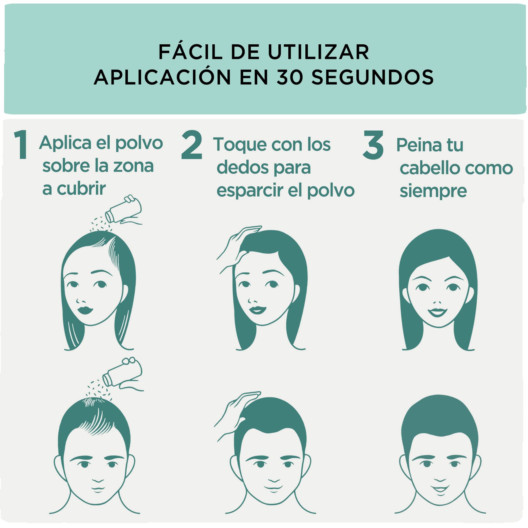 Fibras Capilares - 27g - Polvos pelo Hombre y mujer | 100% natural (castaño medio) - Polvo pelo - Fibra Cabello (27g, castaño medio)