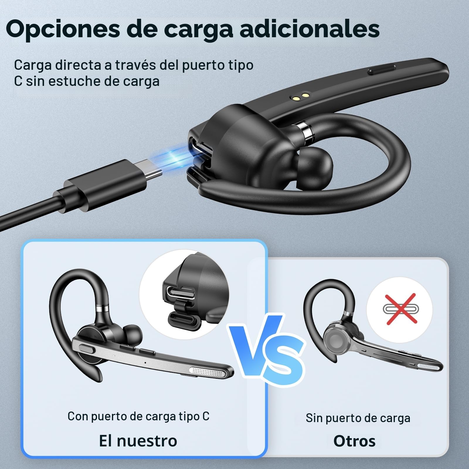 New Bee Auriculares Manos Libres Oreja Bluetooth V5.1 con 72 Horas de Juego Auricular Bluetooth Telefono con Doble Micrófono ENC Cancelación CVC8.0 para Negocios/Oficina (1 Pieza)