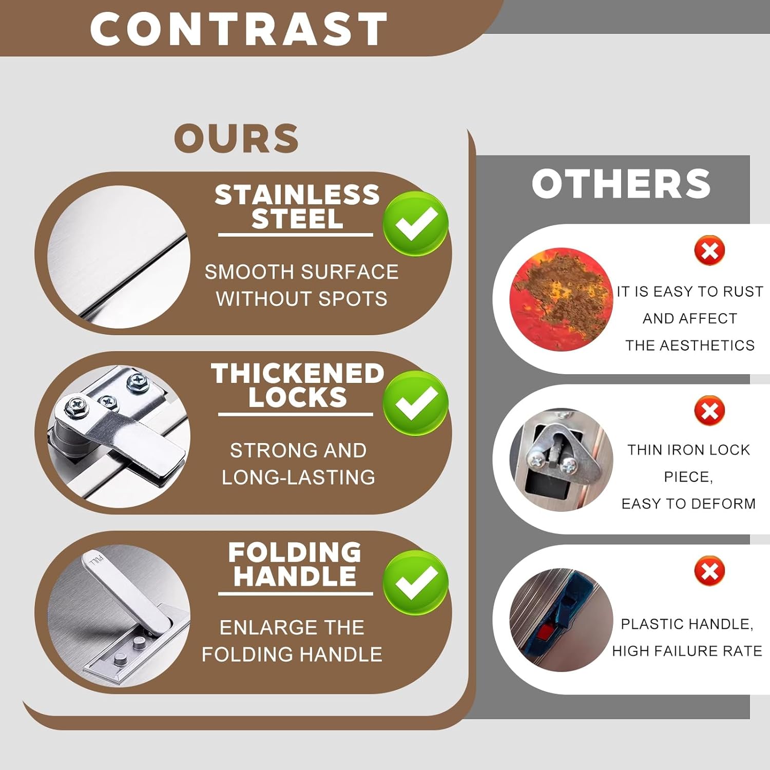 Big Stainless Steel Access Panel,Fire Rated Attic Access Door Wall Hatch Cover Plate,Inspection Hole Cover Decorative Plate for Plumbing Heating,Outdoor Kitchen Cabinets and BBQ Island