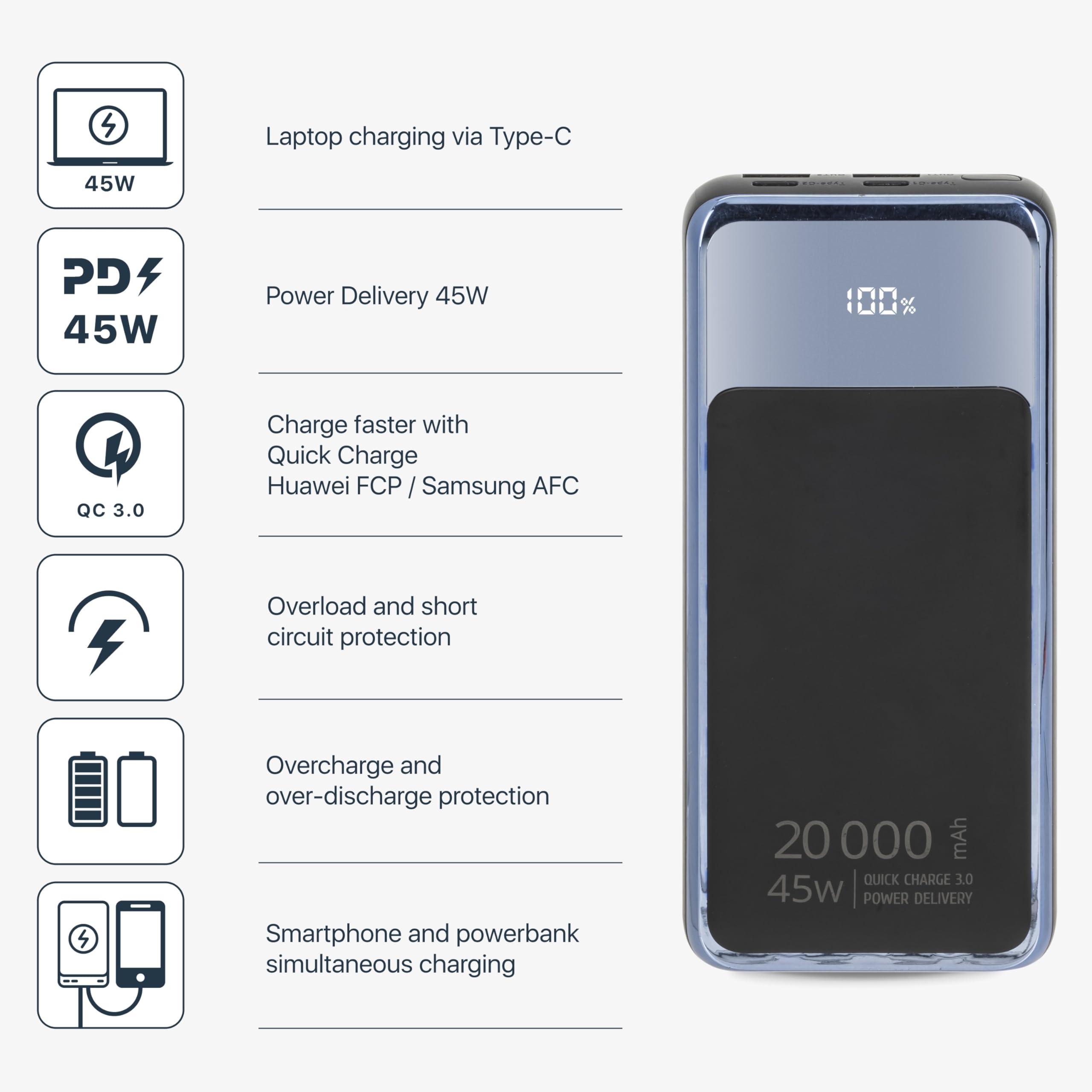 Battery Bank 20000 mAh 45W QC/PD VA1075 - Dettaglio