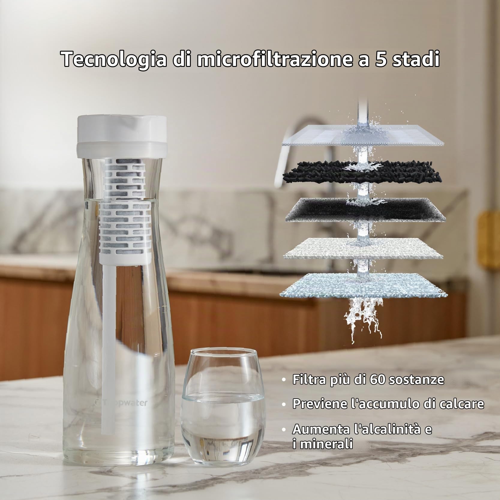 Tappwater PitcherPro SMR Caraffa filtrante per acqua Premium - Brocca vetro da 1,45L, filtraggio istantaneo, aggiunta di minerali essenziali, rimuove calcare e +60 sostanze, design elegante