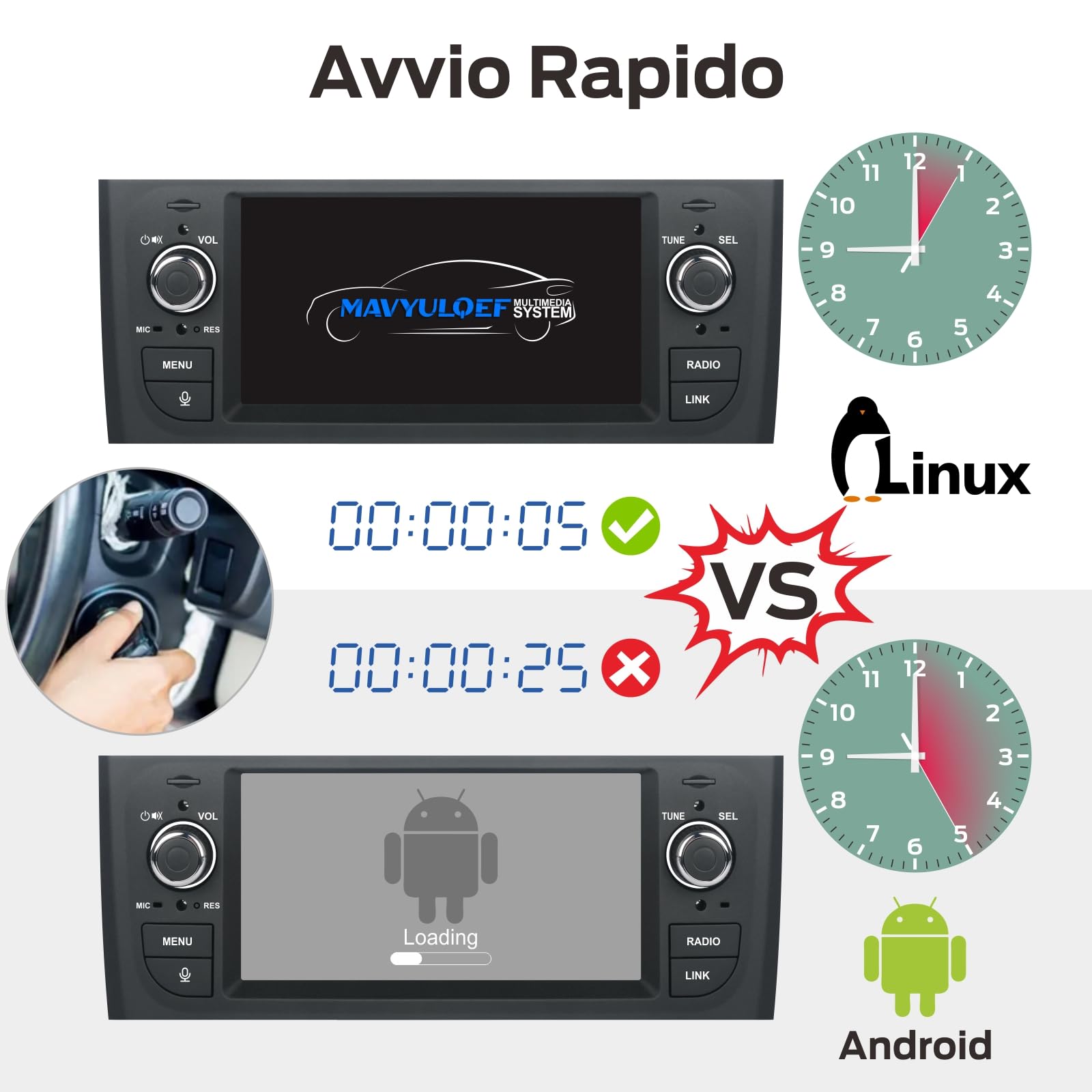 Autoradio Linux Avvio Lampo Compatibile Fiat Punto 2005-2009/Linea 2007-2011 | Installazione Rapida | CarPlay/Android Auto Wireless/FM/AM/RDS/USB | DSP 100W |
