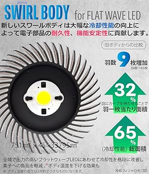 HaruDesign HASU38 spec9 TR-6K×2, ET-6K×1 Amazon.co.jp: HaruDesign 植物育成LEDライト HASU38 spec9 6K