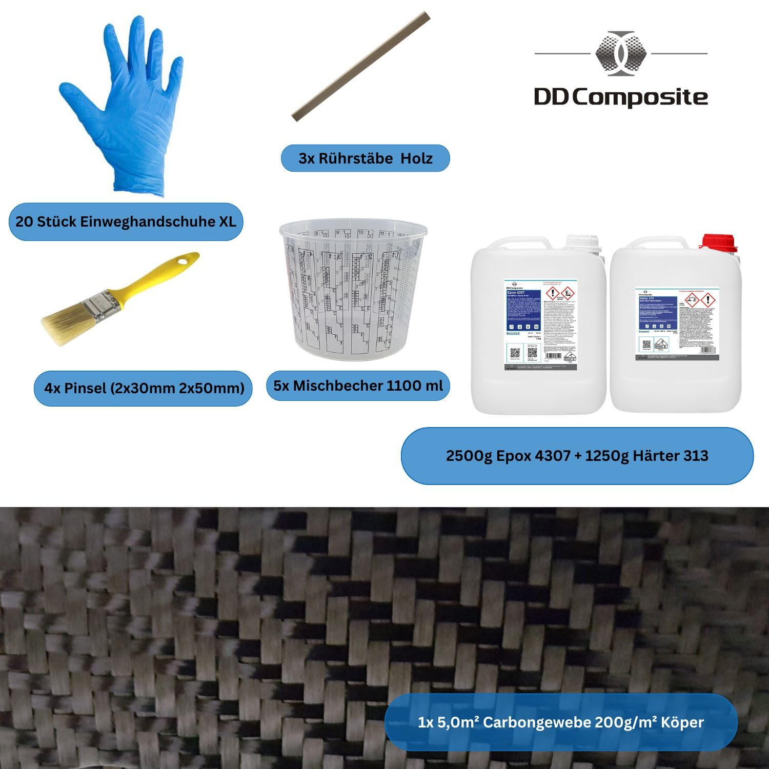 DD Composite Carbon Komplett-Set 5,0m² Köper Epoxidharz transparent Carbongewebe Top Qualität einzigartige Optik individuelles Design echte Kohlefaser