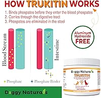 Vista 5 de Trukitin - Carpeta de fosfato a base de quitosina para gatos y perros, ingredientes naturales de grado humano para suplemento de apoyo renal