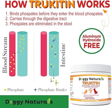 Trukitin Chitosin Based Phosphate Binder for Cats & Dogs All Natural Human Grade Ingredients for Renal Support Supplement with Calcium Carbonate Oral Powder (Made in U.S.A)