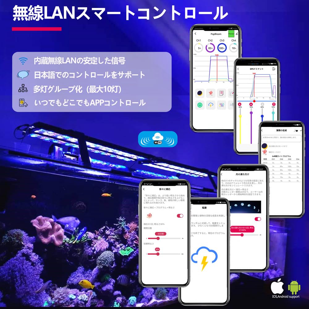 Amazon.co.jp: 4 x PopBloom WiFi 水槽ライト H54, LEDアクアリウム
