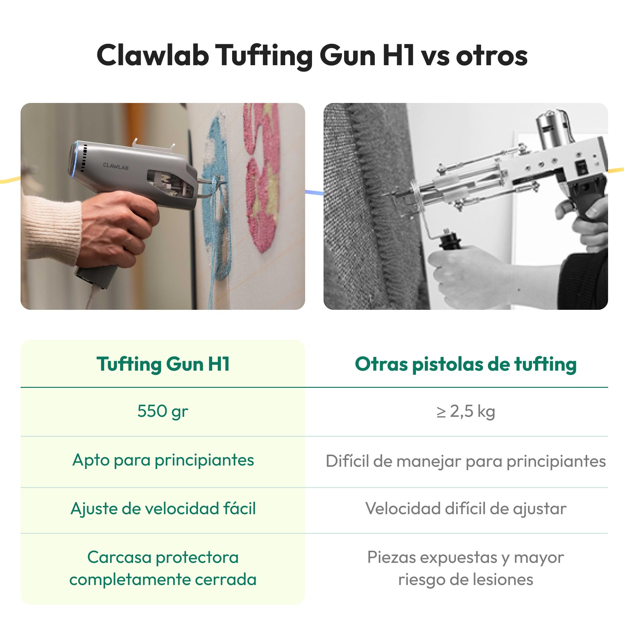 Tufting Kits H1 (Gray) - Marco de tufting - Pistola de tufting - Kit completo - Pistola Tufting - Máquina para hacer alfombras - Tela Tufting & Punch Needle - Kit de arranque