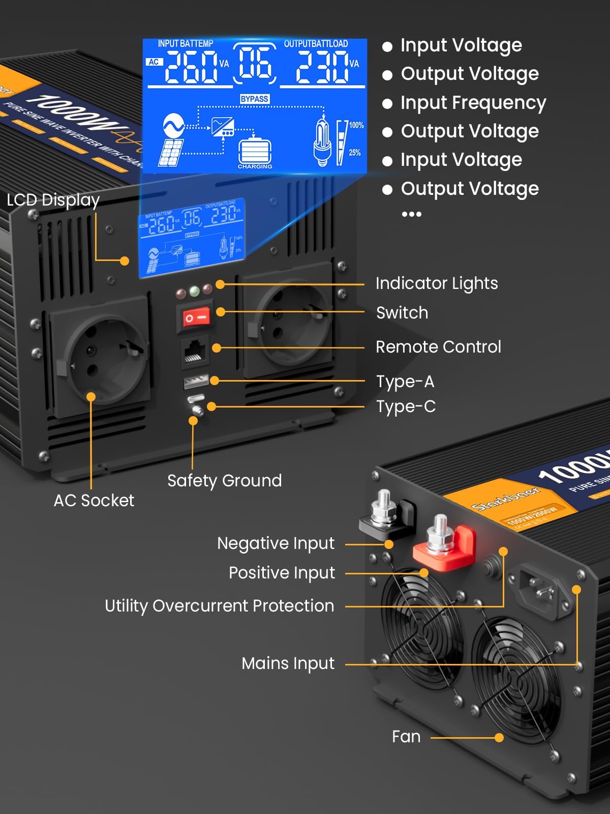 Inverter Puro Sinusoidale 1000W UPS 12V/220V con Caricabatterie 30A, 2 Prese EU, Telecomando 5M, LCD Display - Sicurezza Integrata per Emergenze Domestiche (1000W12V)