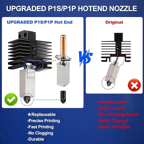Upgraded 0.4 mm Hotend Kit for Bambu Lab P1S/P1P 3D Printer, Thermistor