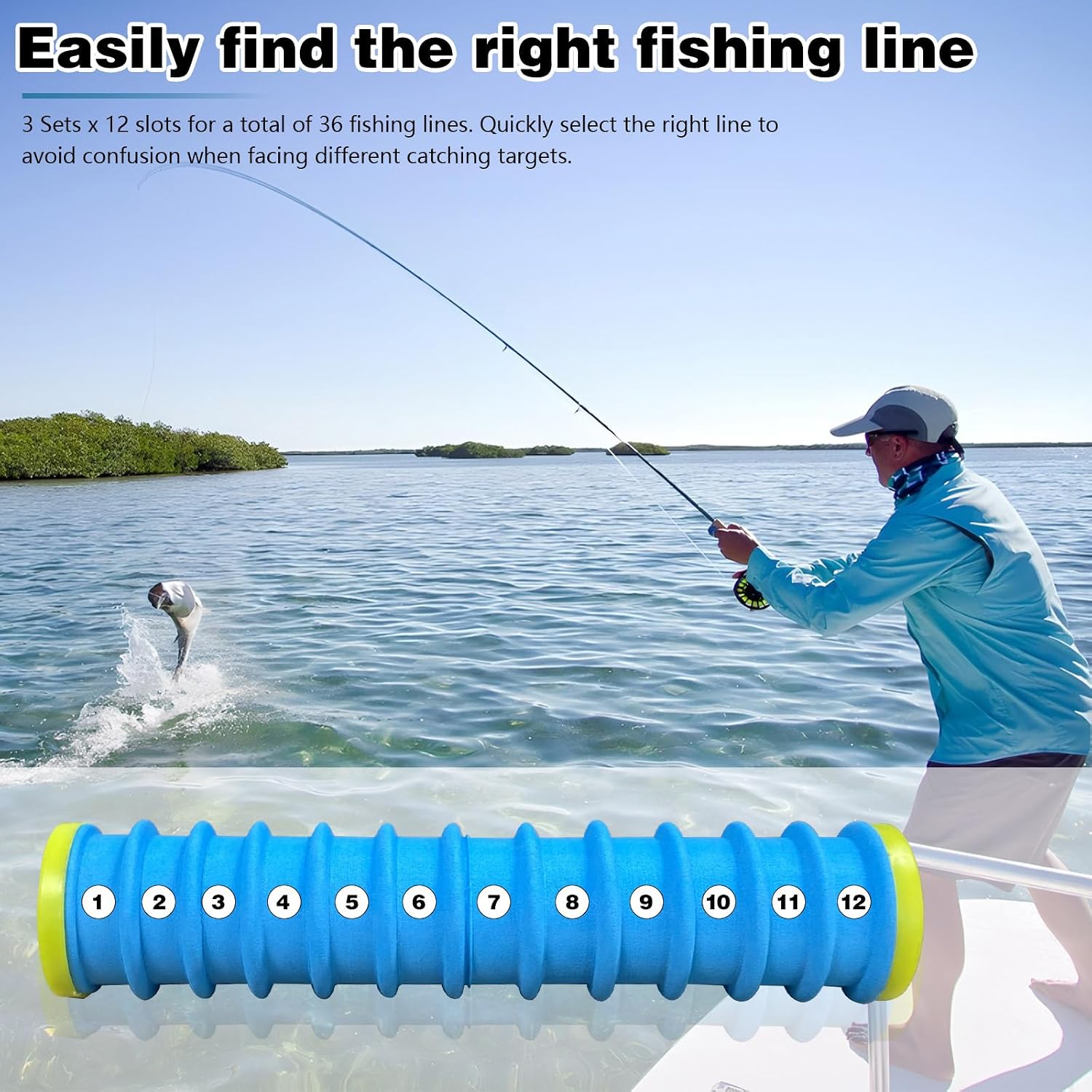 3 Pack Fishing Hook Holder, (1.8x7.9in/4.5x20cm) Fishing Line Holder with 12 Line Slots, EVA Foam Fishing Line Storage Keep Your Fishing Lines