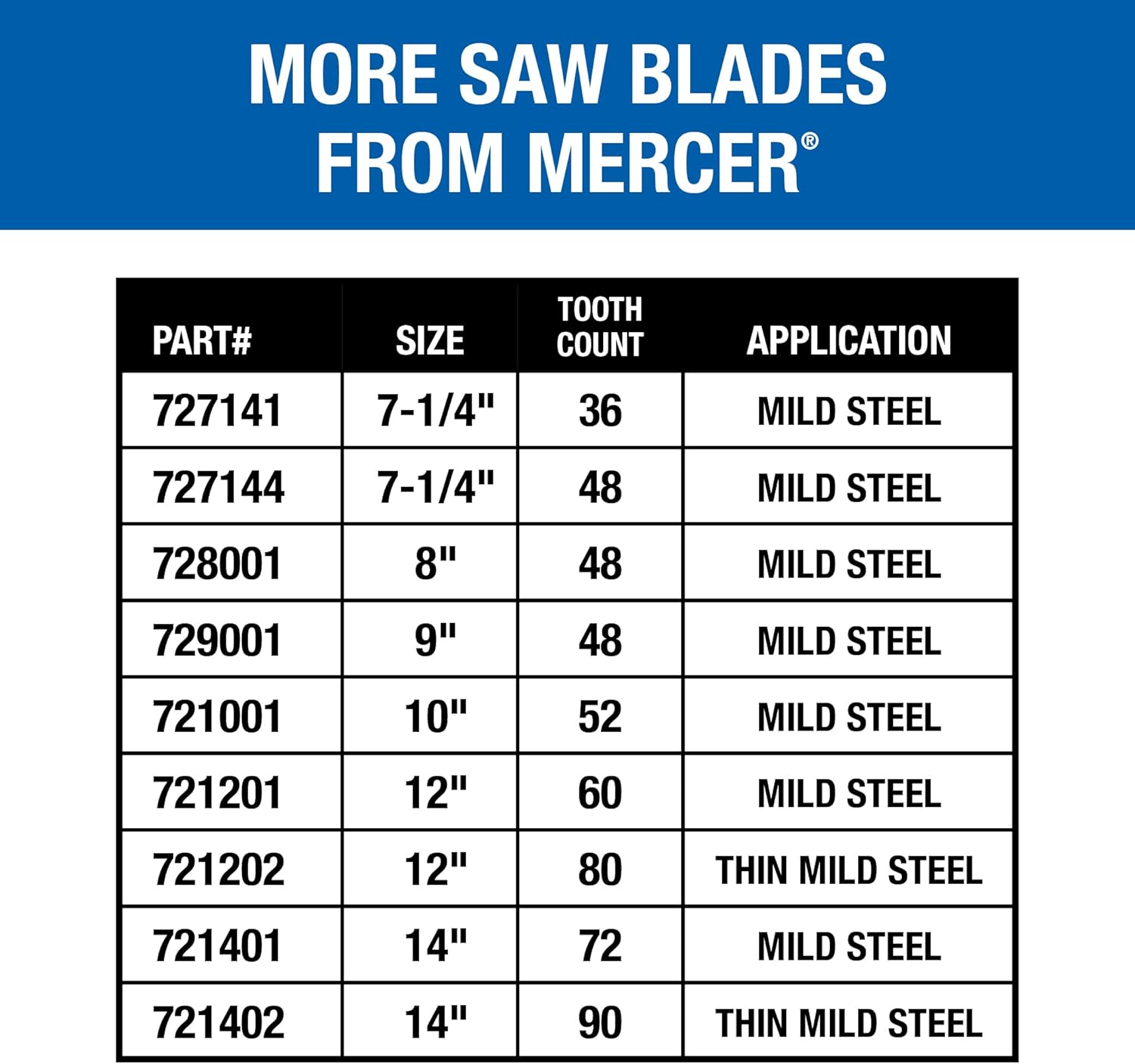 Mercer Industries 721001 52-Tooth Professional Grade C-6 Carbide Blade for Mild Steel, 10" x 1", 5/8",Silver, 1 Blade