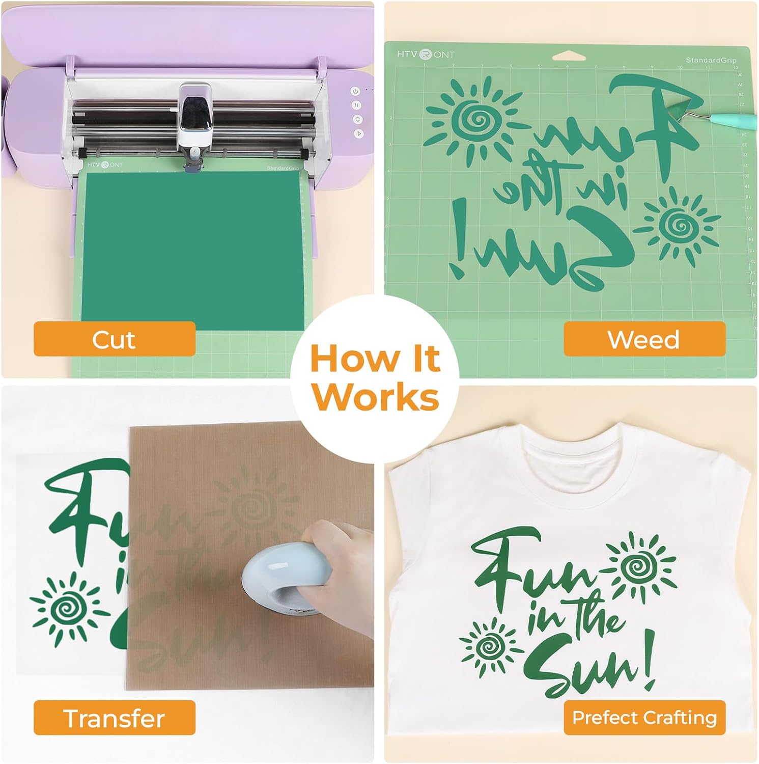 HTVRONT HTV Roll Heat Transfer Vinyl - 12" x 25ft Green Iron on Vinyl for T-Shirts, Easy to Weed & Transfer HTV Vinyl - Compatible with All Cutting Machine (Pack of 2)