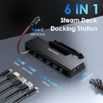 Dock de pont à vapeur, WAVLINK 6-in-1 Station d'amarrage pour Deck Steam/ROG Ally avec 4K@144Hz HDMI 2.1, 100W PD dans, 3X 10G USB 3.2, Gigabit RJ45