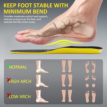 Estinko Carbon Fiber Performance Insoles - Customized Athletic Inserts for Basketball, Volleyball, Racquet Sports, Running & More, Shock Absorption (Men's 11.5-12/Women's 13.5-14, 11.73)