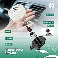 Vista 3 de Motor del ventilador del calentador de A/C con montaje de jaula de ventilador de repuesto para Chevrolet Equinox 2006-2016, Captiva Sport 2012-2015