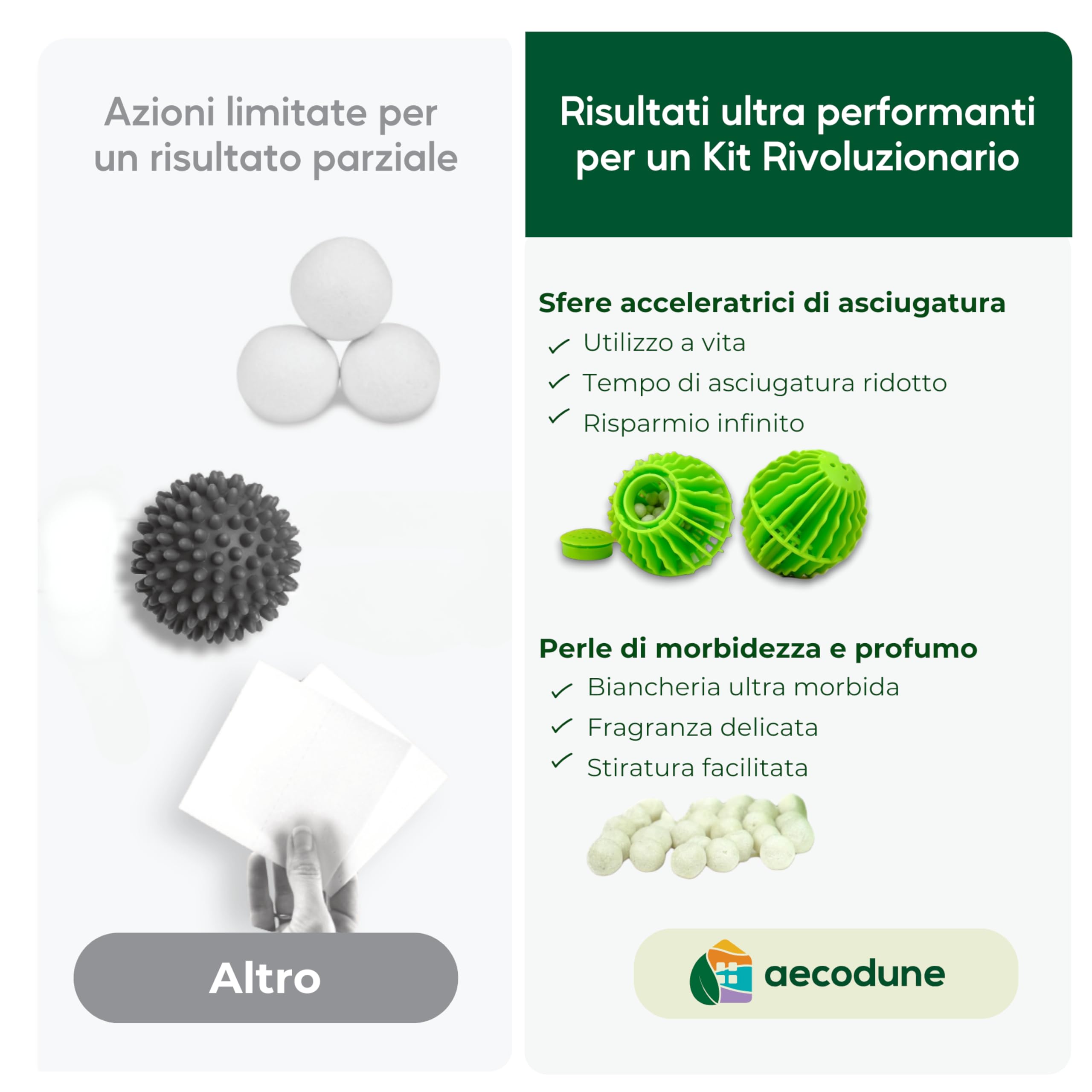 aecodune Palla Asciugatrice Innovativa, 2x Palla per Asciugatrice Riutilizzabile – Riduce il Tempo di Asciugatura - Ammorbidente per Biancheria e Profumo di Bucato - Ingredienti Naturali ed Economie