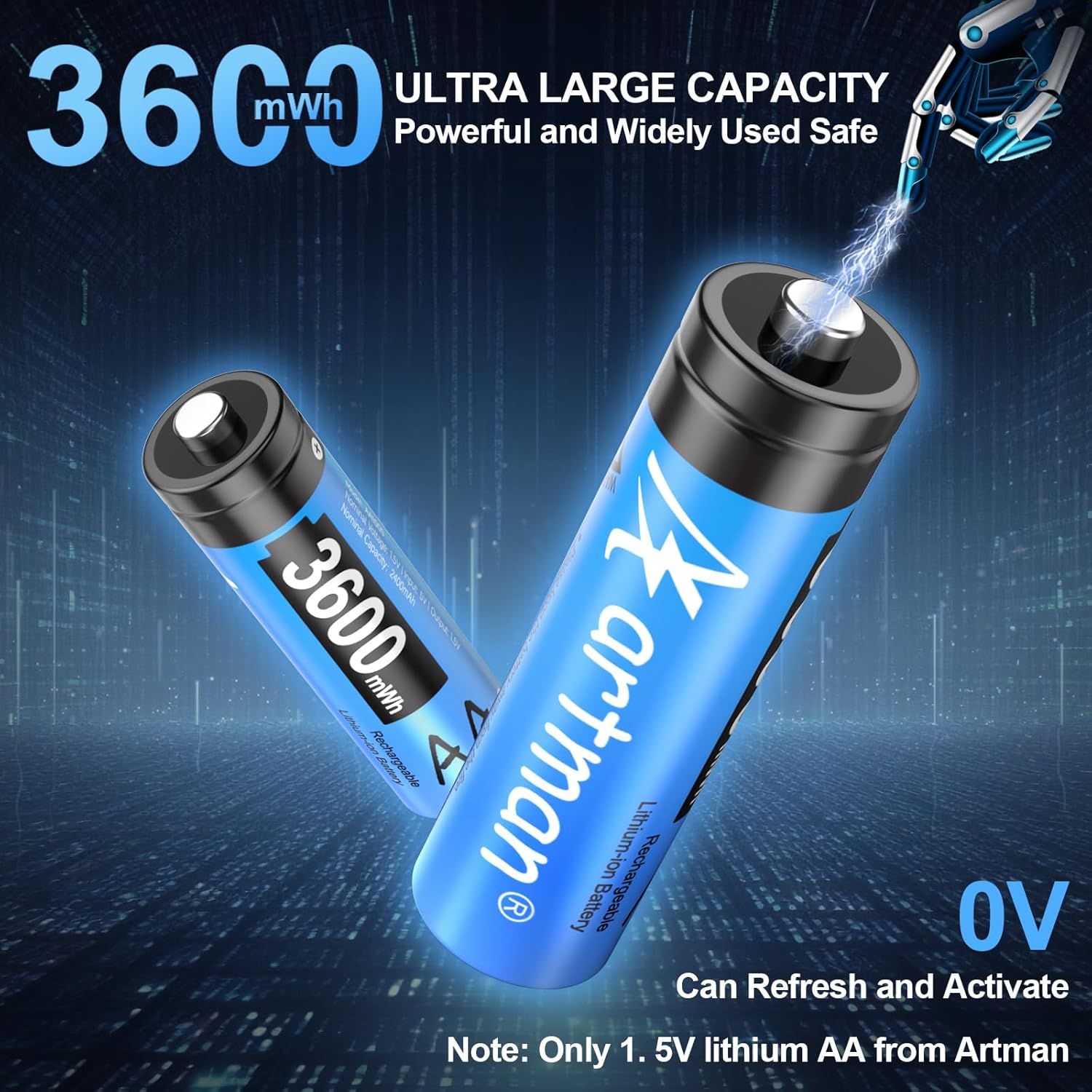 Condition photo showing Good Condition for Artman Rechargeable Lithium AA Batteries with Charger, 8 Pack 3600mWh AA Lithium Batteries for Blink Outdoor Camera, 1.5V Constant Output Double A Battery Rechargeable, 2000 Cycle Charging Time (Blue)