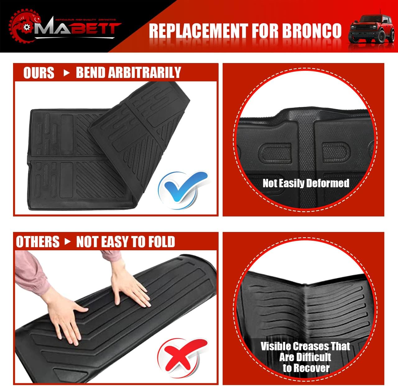 Mabett Cargo Liner Trunk Mat for Ford Bronco Accessories 2026,2021-2025 2-Door TPE Material All-Weather Trunk Liner to Prevent Movement and Vibration of Goods