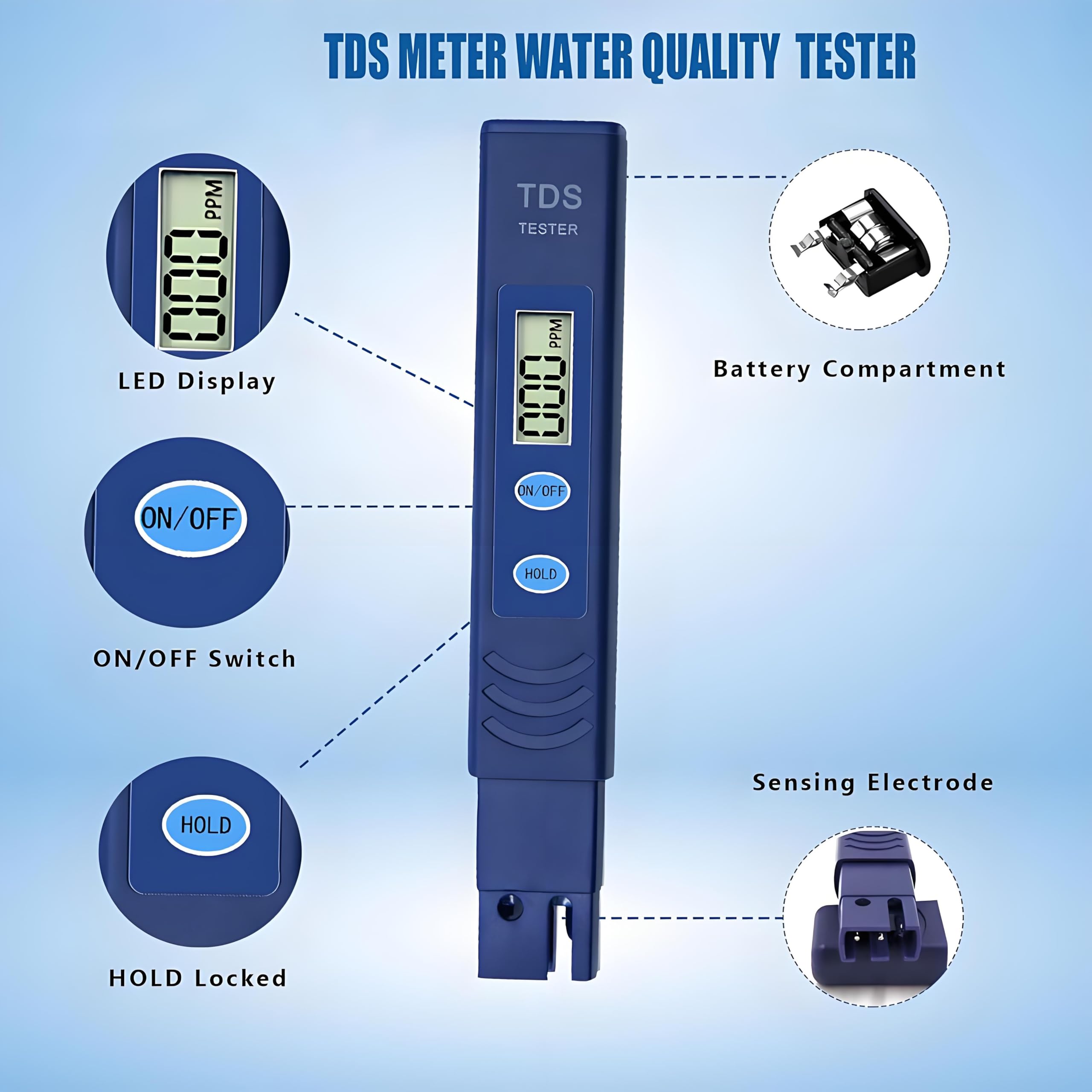 NATFORTREE TDS Meter, Digital Water Meter with 0-9990 PPM Measurement Range Portable Water Tester for The aquaculture Industry, Swimming Pools, Household tap Water Quality Testing (Blue)