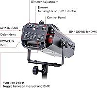 Vista 3 de CHAUVET DJ Iluminación LED SIGUE SPOT 75 ST