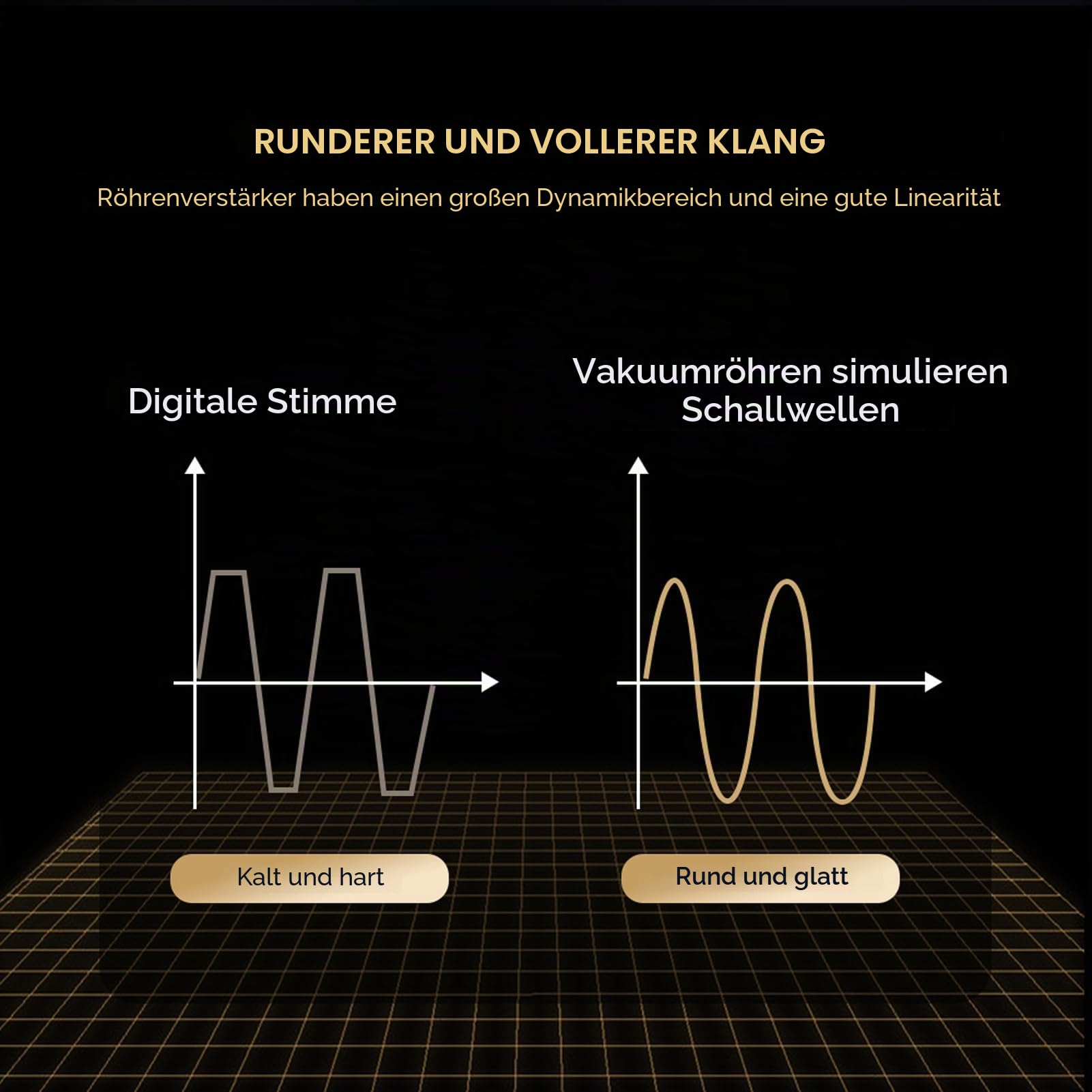 Audio Equalizer 3-Band EQ Röhrenvorverstärker für HiFi-Systeme mit JAN5654 6J1 6J4 6J5 6AK5 Kompatibilität für DVD CD MP3 Player Computer Smartphones (summina7fqks9vnye-12)